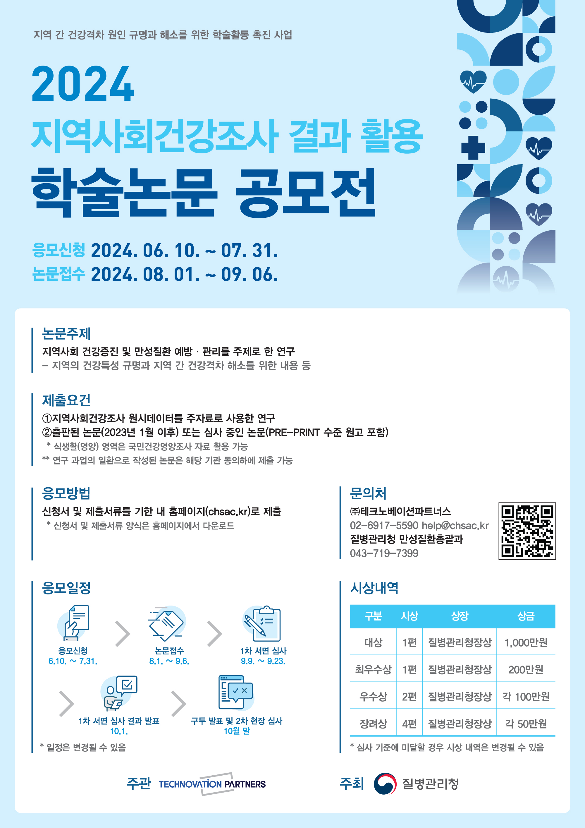 2024 지역사회건강조사 결과 활용 학술논문 공모전 포스터